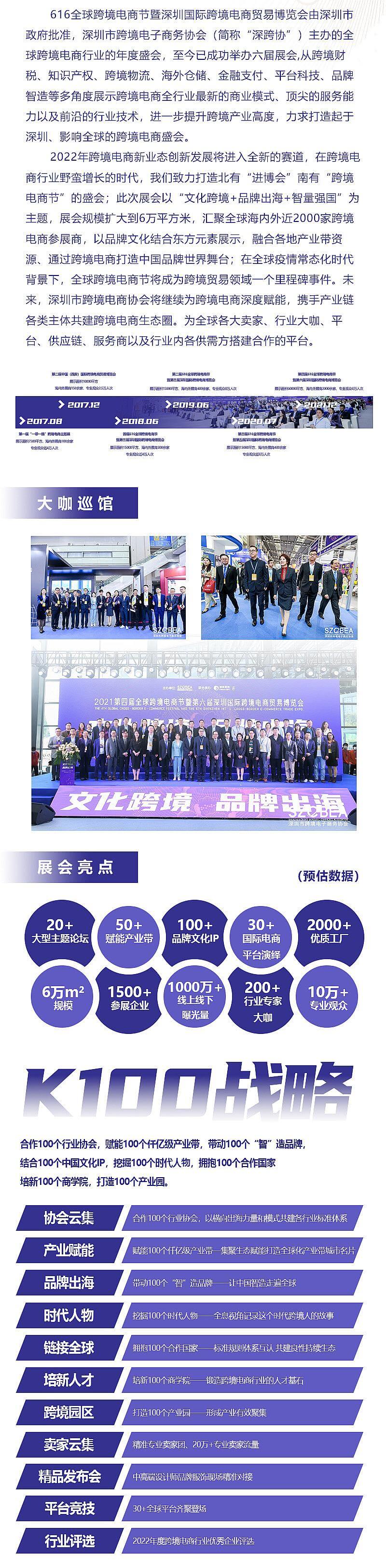 第六届全球跨境电商节 暨第八届深圳国际跨境电商贸易博览会（跨博会）
