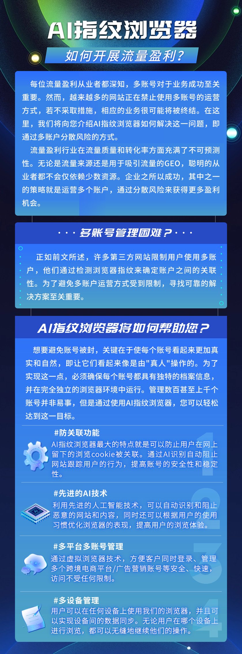 AI指纹浏览器
