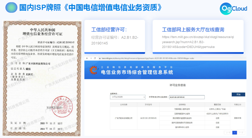做TikTok\FB遇到限流问题，就用OgCloud云手机|直播专线