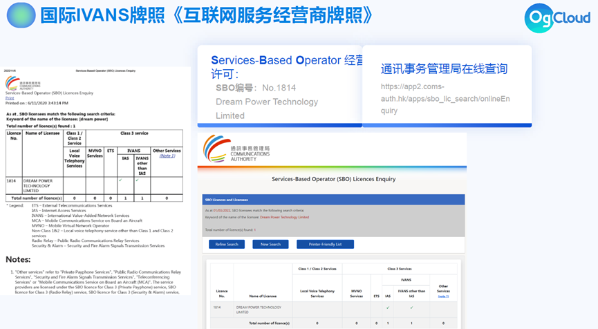 做TikTok\FB遇到限流问题，就用OgCloud云手机|直播专线