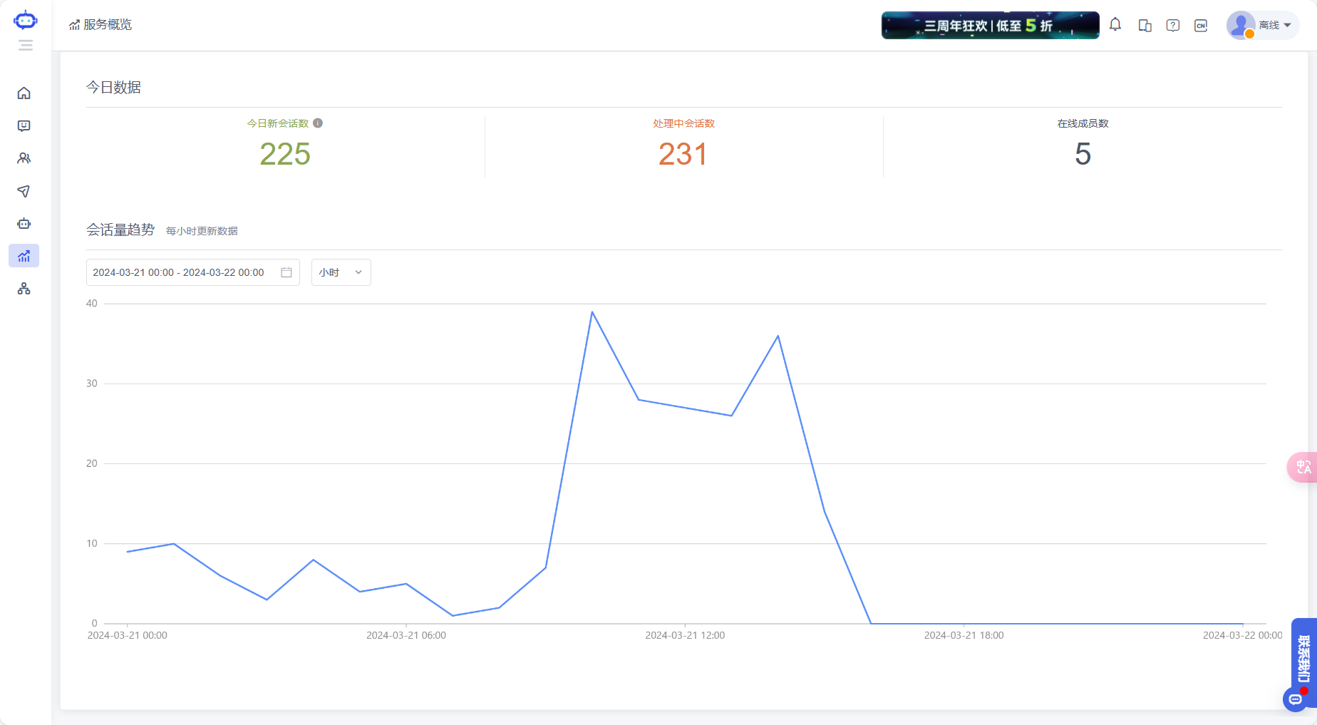 跨境人如何高效玩Facebook私域运营
