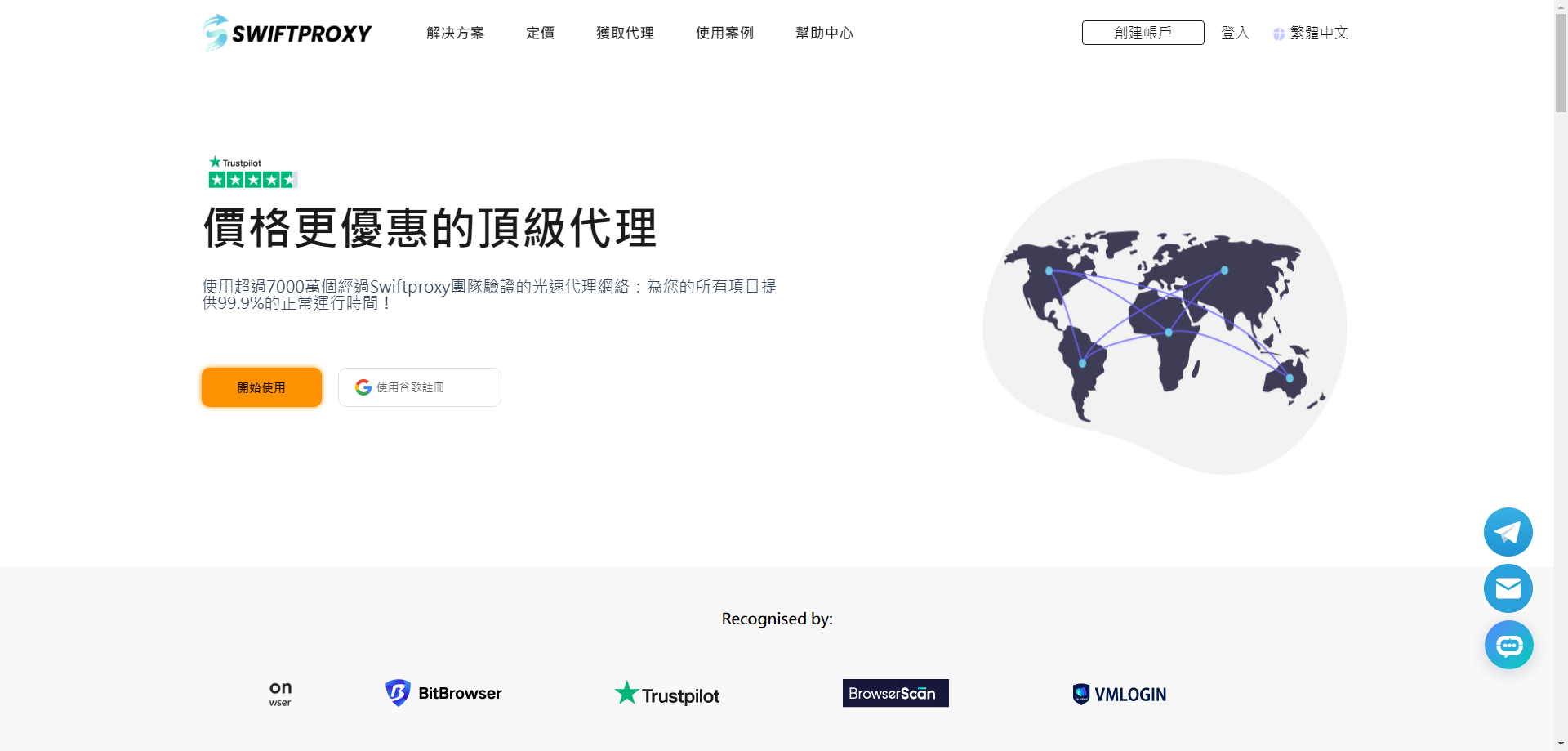 Swiftproxy：全球高质量住宅IP，匿名、安全、快速！