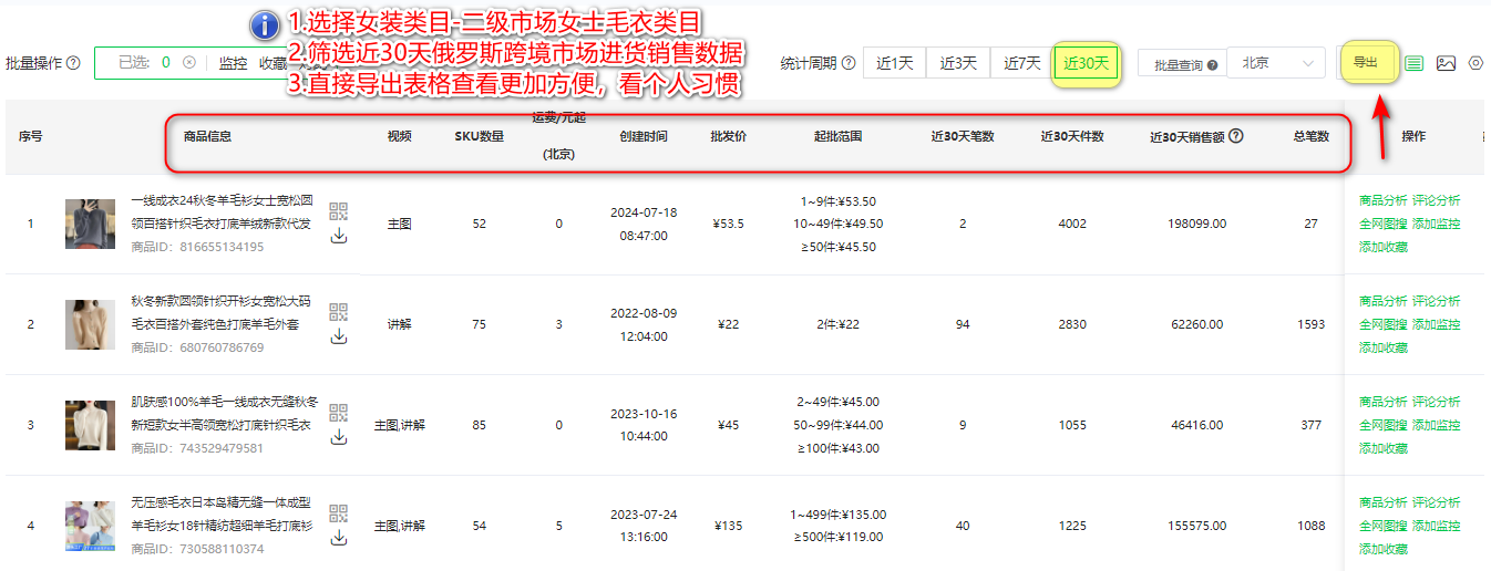 ozon俄罗斯跨境电商保姆级选品技巧，一看就会！