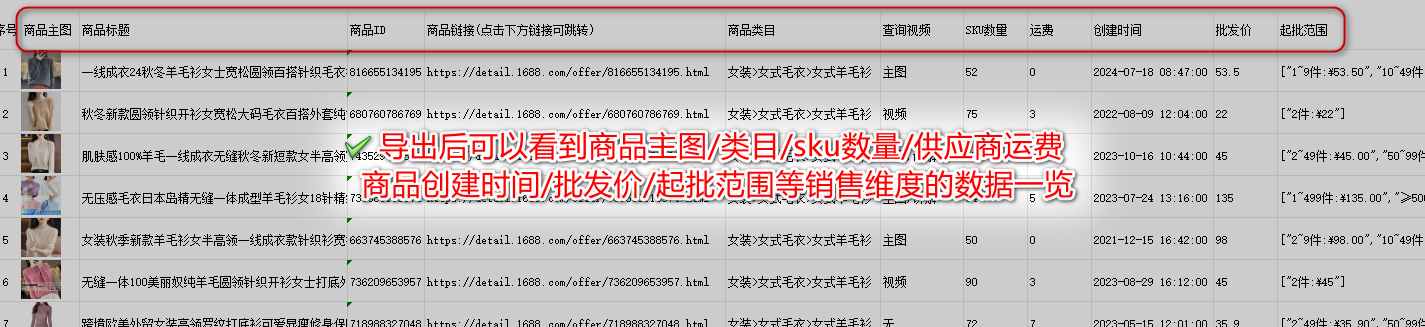 ozon俄罗斯跨境电商保姆级选品技巧，一看就会！