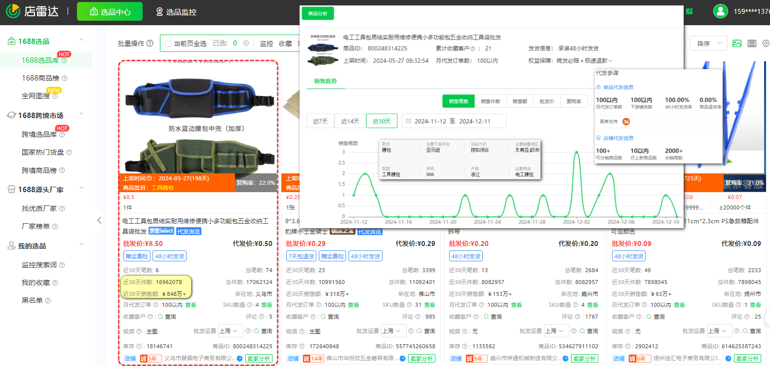 赶紧自查！4个跨境电商选品大忌，你中招几个？