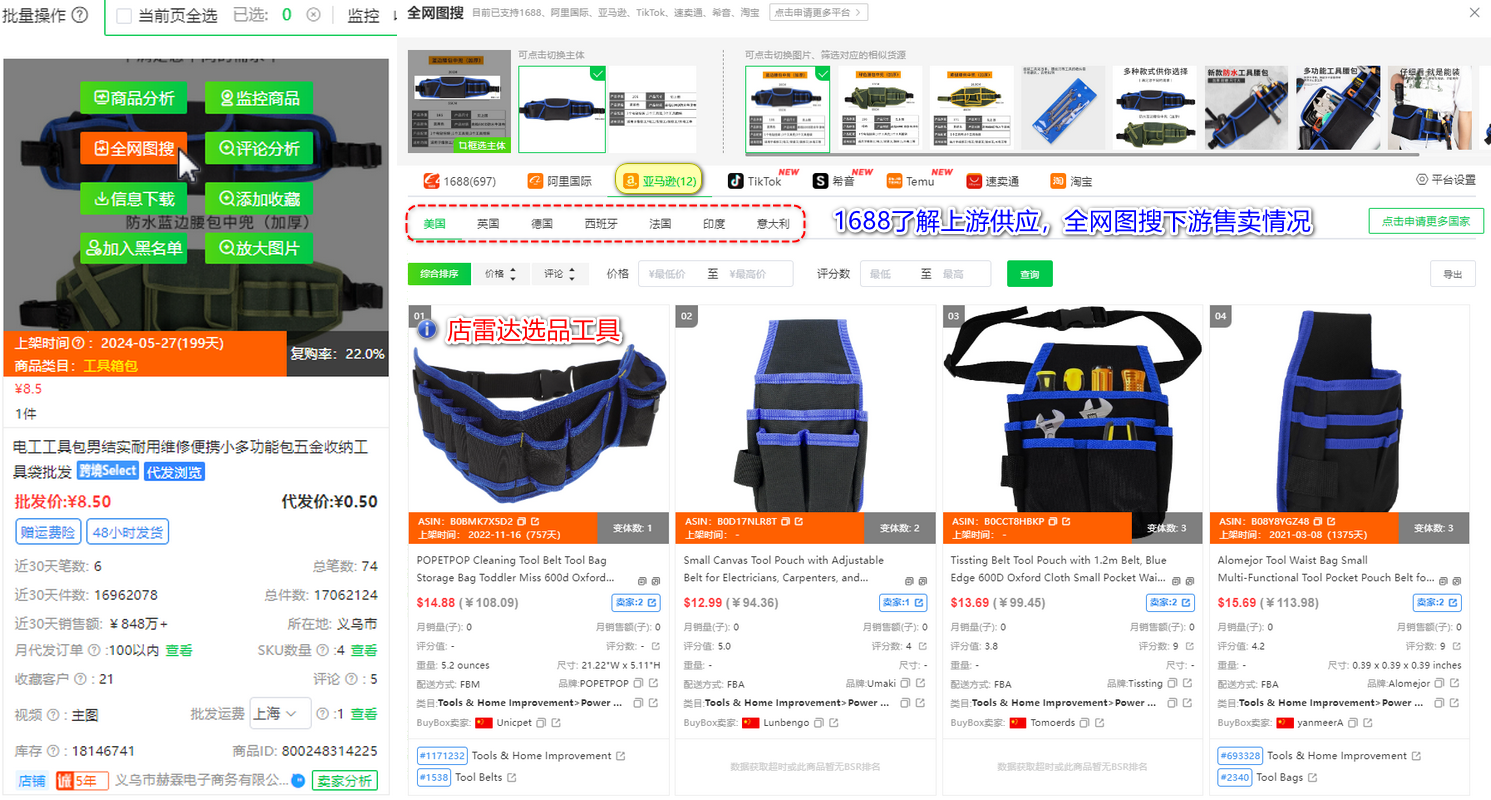 赶紧自查！4个跨境电商选品大忌，你中招几个？