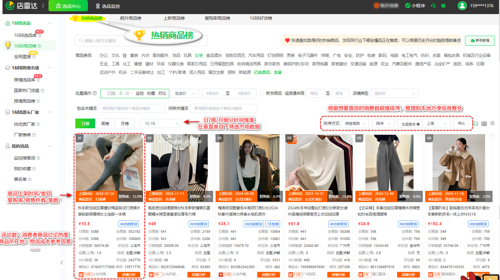 1688选品爆单思路背后：是因为做对了这5件事！