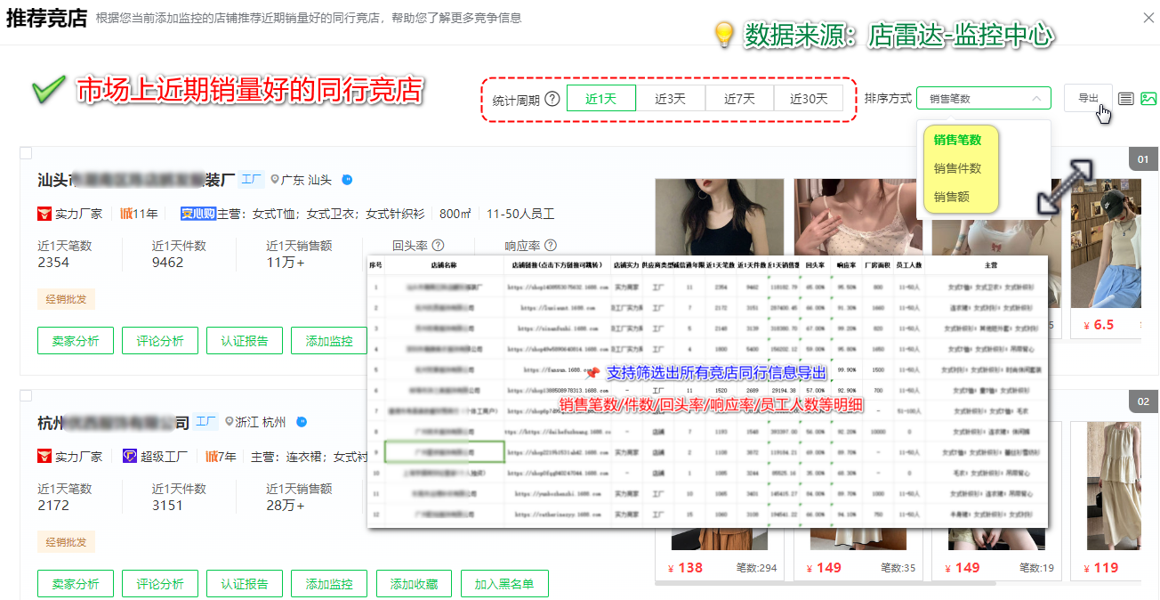 4+1无货源选品思路大公开，新手强推第1种！