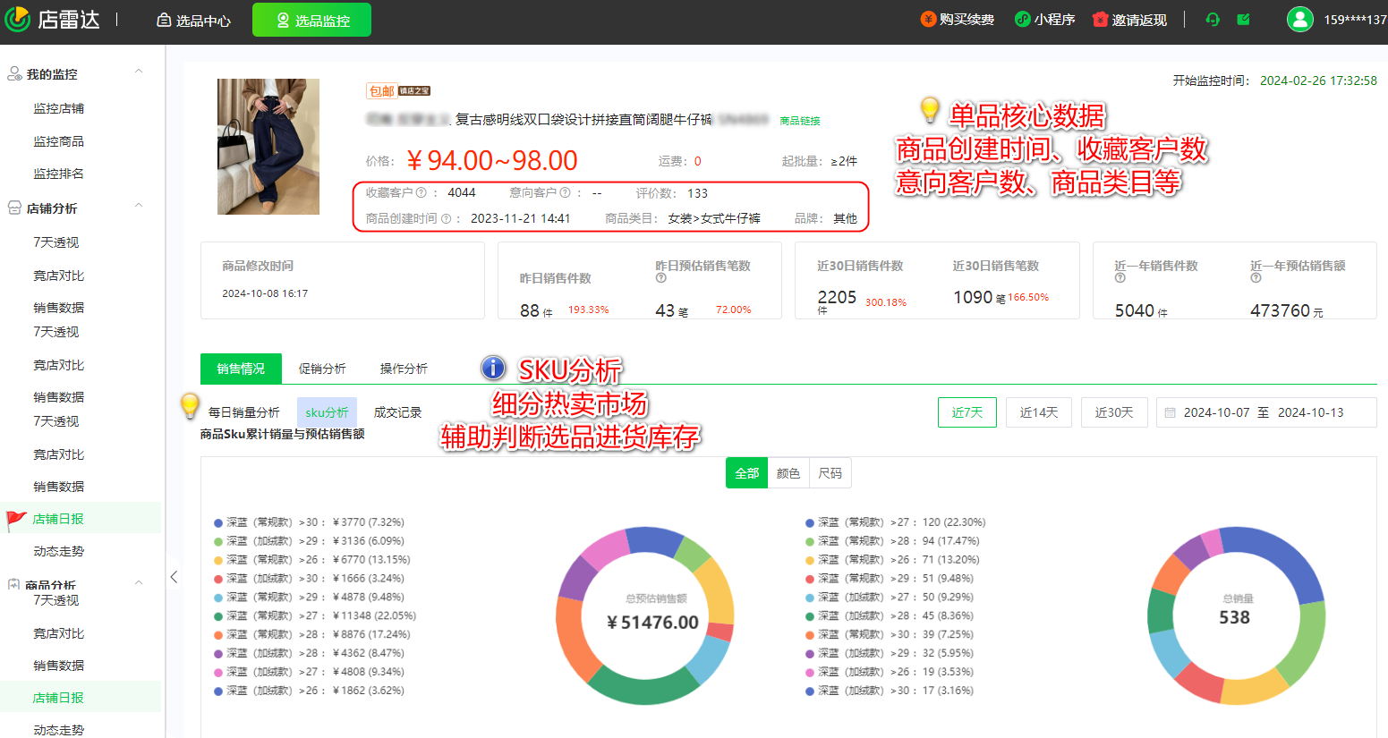 4+1无货源选品思路大公开，新手强推第1种！