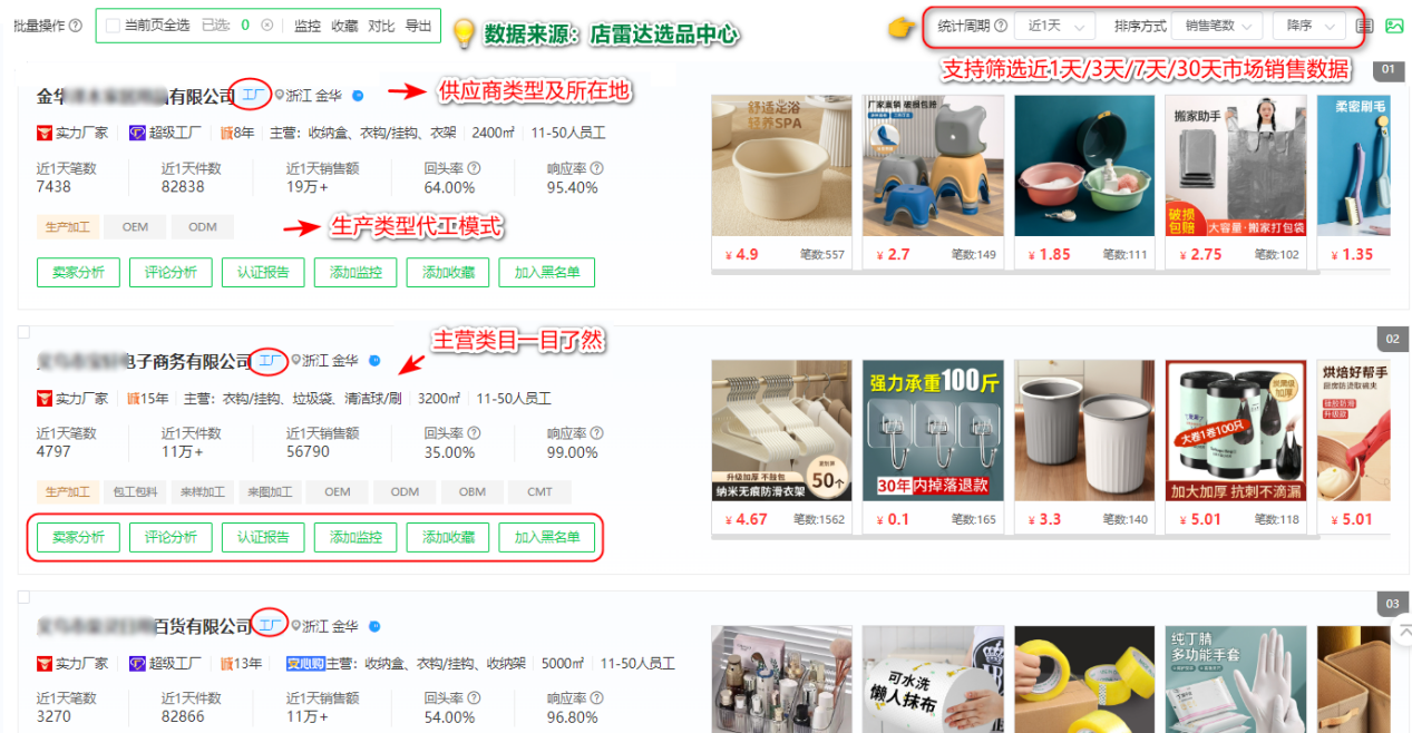 做电商难？那是因为你不会用店雷达1688选品工具