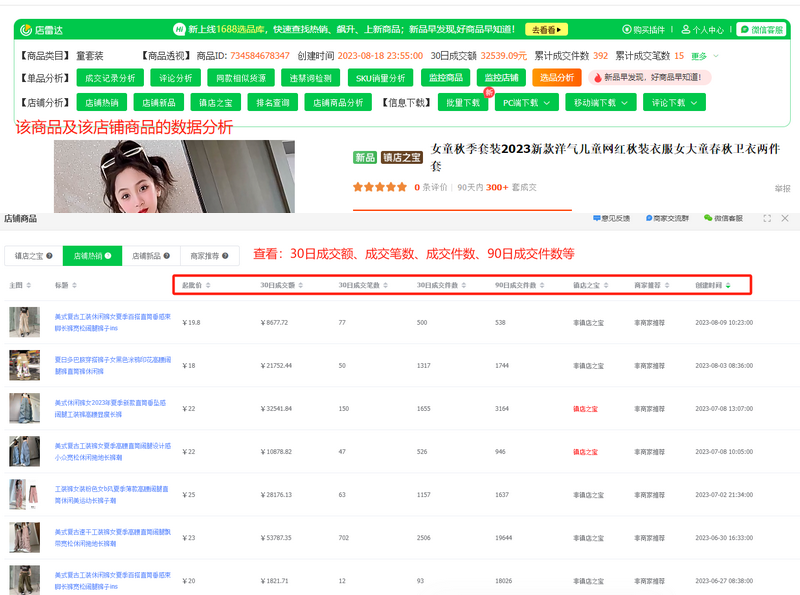做电商难？那是因为你不会用店雷达1688选品工具
