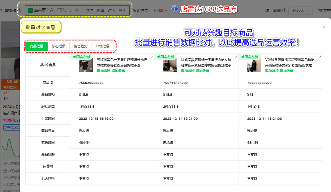 电商爆款难打造？这些选品陷阱你中了几个