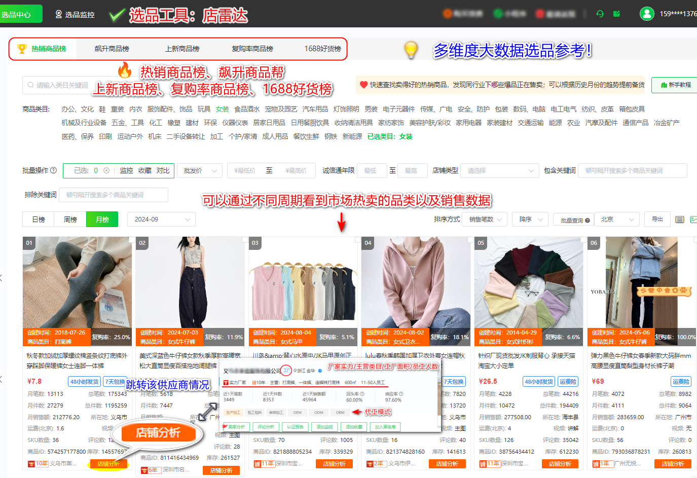 特定时间的影响