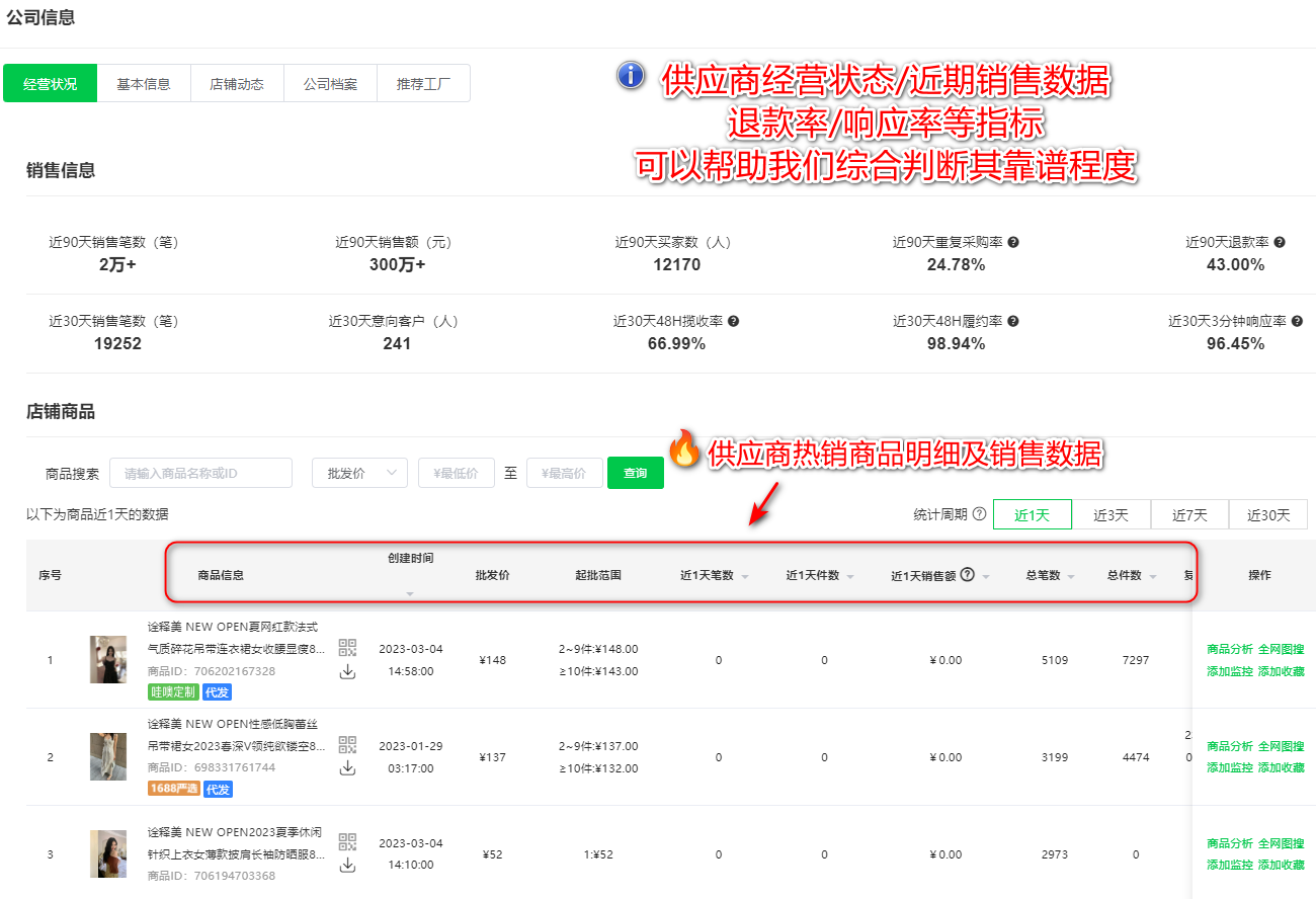电商爆款难打造？这些选品陷阱你中了几个