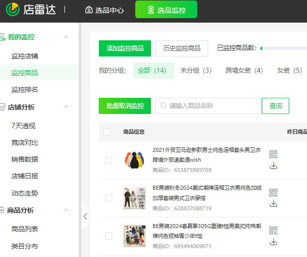 盘点跨境电商14个国家市场货盘及选品分析（美国、英国篇）