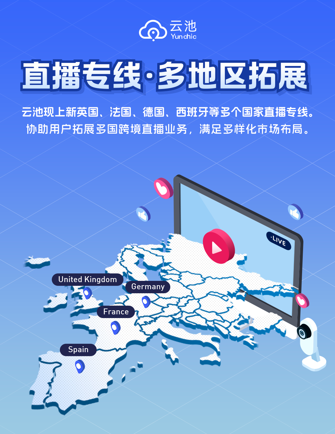 云池上新直播专线 | 新增多个国家地区